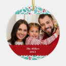 Suche nach hausbesitzer ornamente Erwärmung