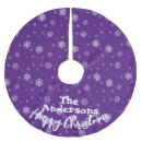 Suche nach vintage weihnachts baum decken Fröhlich