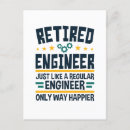 Suche nach rente postkarten Im ruhestand