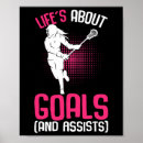 Suche nach youth poster Lacrosse