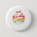 Suche nach 80er jahre buttons Vintage
