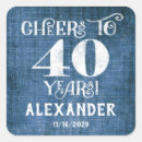 Suche nach 40 geburtstag aufkleber Beifall bis 40 jahre