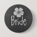 Suche nach lässig buttons Spaß