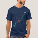 Suche nach dividend tshirts Devisen