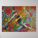 Suche nach chakra farben poster Chakras