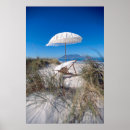 Suche nach strandschirm poster Wellen