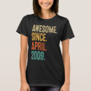 Suche nach 3 14 tshirts Geburtstag