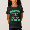 Suche nach flussdiagramm tshirts Student