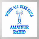 Suche nach amateurfunk poster Radio