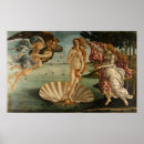 Suche nach geburt venus poster Malen