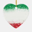 Suche nach italiens flagge ornamente Land