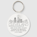 Suche nach cleveland schlüsselanhänger Stadt