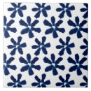 Suche nach indigoblau fliesen Modern