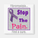 Suche nach fás magnete Fibromyalgia