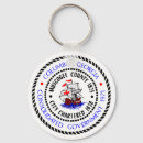 Suche nach georgien schlüsselanhänger Georgia