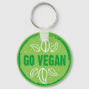 Suche nach vegetarisch schlüsselanhänger Veggie
