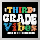 Suche nach schulabschluss poster Lehrer