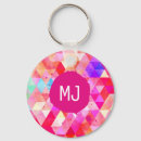 Suche nach zeitlos schlüsselanhänger Monogramm