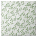 Suche nach aquamarine fliesen Stilvoll