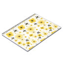 Suche nach sonnenblumen kleine notizbücher Muster