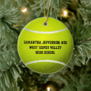 Suche nach highschool abschluss ornamente Weihnachten
