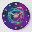 Suche nach science wanduhren Scientist