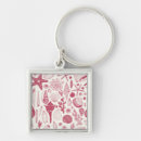 Suche nach auster schlüsselanhänger Meer