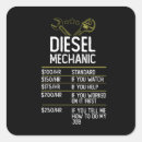 Suche nach handwerker aufkleber Mechanisch