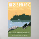 Suche nach loch ness monster poster Kryptozoologie