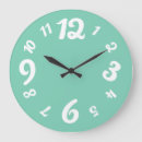 Suche nach numbers wanduhren Retro