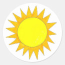 Suche nach gelbe sonne aufkleber Sonnig