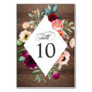 Suche nach western tischkarten Hochzeitstischnummern