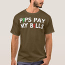 Suche nach dividend tshirts Aktieninvestor