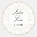 Suche nach leinen aufkleber Spitze