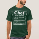 Suche nach geschenkidee für chef tshirts Hobby