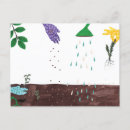 Suche nach für gärtner postkarten Natur