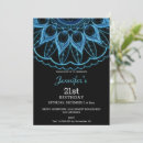 Suche nach blaue mandala einladungen Elegant