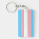 Suche nach lesbian schlüsselanhänger Trans