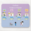 Suche nach die der kinder mousepads Cartoon