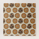 Suche nach essen puzzle Feinschmecker