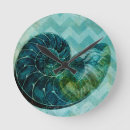 Suche nach turquoise wanduhren Ocean