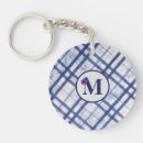 Suche nach tartan schlüsselanhänger Blau