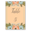 Suche nach tropen tischkarten Strand