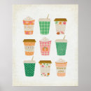 Suche nach latte poster Kaffeemaschine