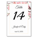 Suche nach kirschblüten tischkarten Empfang