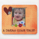 Suche nach pflege mousepads Maus