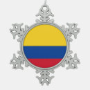 Suche nach kolumbien ornamente Bogota