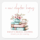 Suche nach kapitel aufkleber Vielen dank