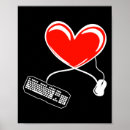 Suche nach keyboard poster Niedlich
