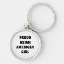 Suche nach asiatische alle schlüsselanhänger Für sie